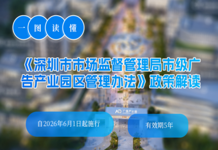 【一图读懂】《深圳市市场监督管理局市级广告产业园区管理办法》政策解读